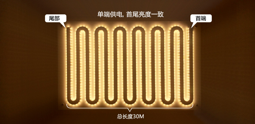 常規(guī)版LED燈帶系列